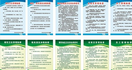 餐飲行業(yè)各項(xiàng)管理制度 構(gòu)建高效運(yùn)營與優(yōu)質(zhì)服務(wù)的基石