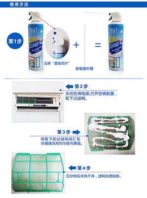 空調清洗殺菌新方案 上海匯甸精細化工，打造健康空氣新典范